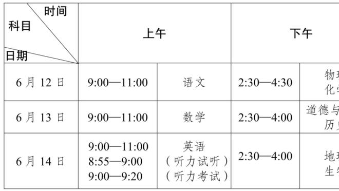 差距太大了！朱俊龙：我觉得中国篮球和世界篮球可能没有接轨